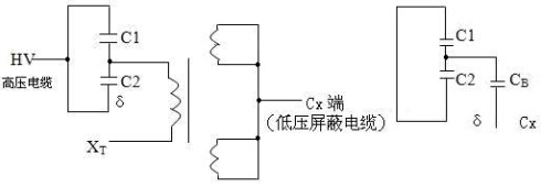 中壓互感器(正接線) 中壓互感器(正接線)