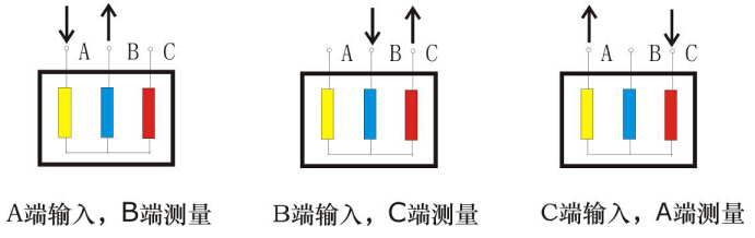 Y接線 Y接線