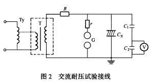 交流耐壓試驗接線