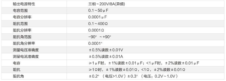 直流輸電線路參數測試技術參數 直流輸電線路參數測試技術參數