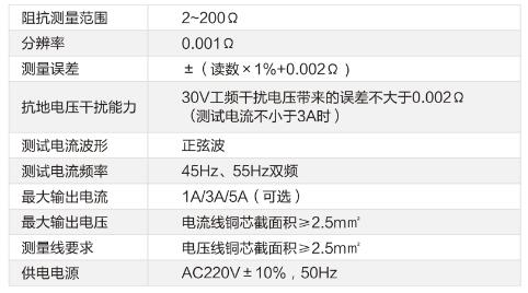 大型接地網接地阻抗測試系統技術參數 大型接地網接地阻抗測試系統技術參數
