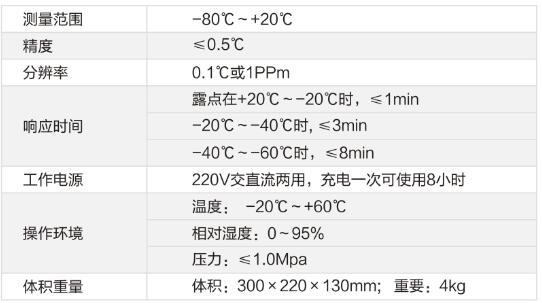 微水測量儀技術參數 微水測量儀技術參數