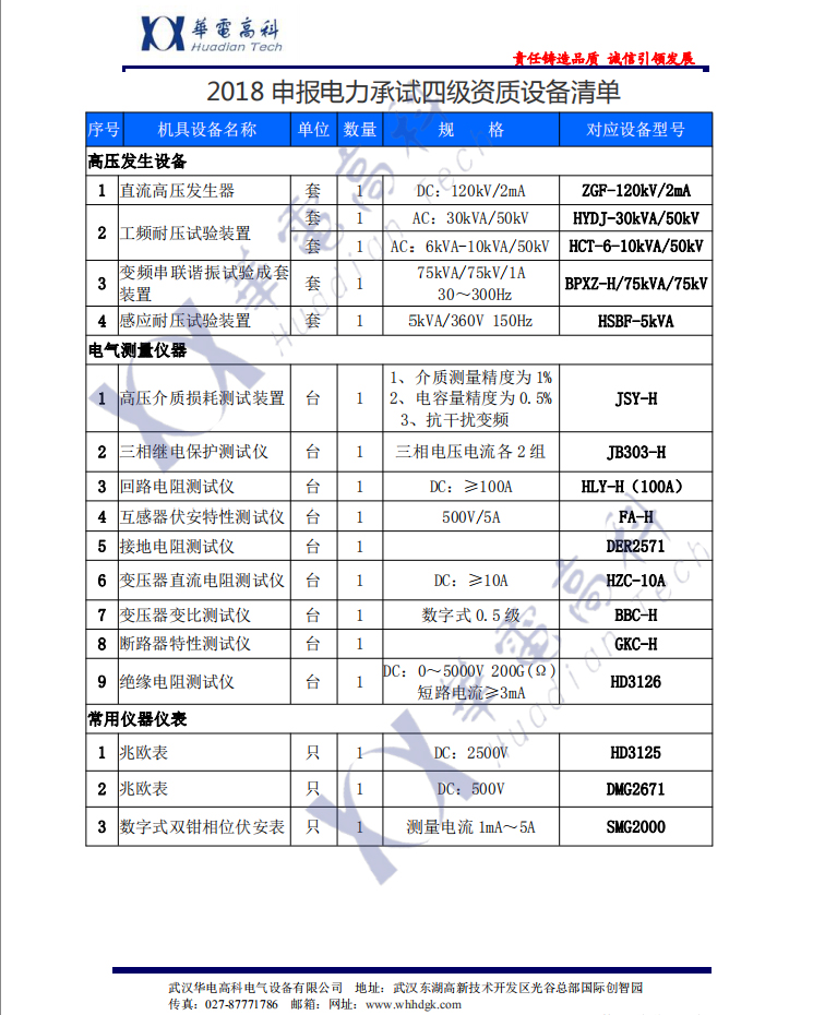 2018申報電力承試四級資質設備清單 2018申報電力承試四級資質設備清單