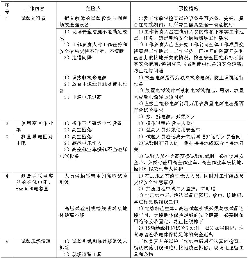 500kV SF6斷路器周期性的預防性試驗的危險點及預控措施 500kV SF6斷路器周期性的預防性試驗的危險點及預控措施